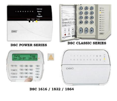 Image result for DSC Alarm Programming Software