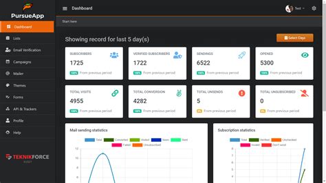 PursueApp - Powerful Cold Email Marketing Platform For Businesses