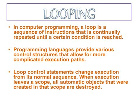 Image result for For loop Syntax