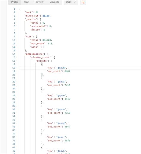 Image result for Esri JavaScript API 4.X