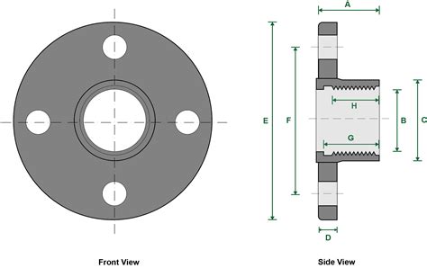 Image result for PVC Threaded Flange