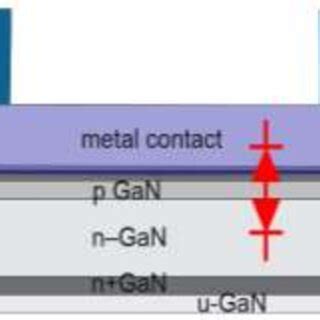 Back to Back Diode 的图像结果