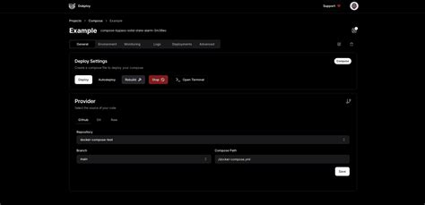 Image result for Example Docker Compose File