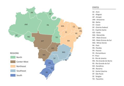 Brazil Regions Map man Facts