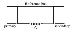 A three phase transformer having zero sequence impedance of Zo has the ...