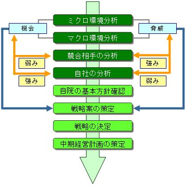 Image result for Java Textbook Pictures