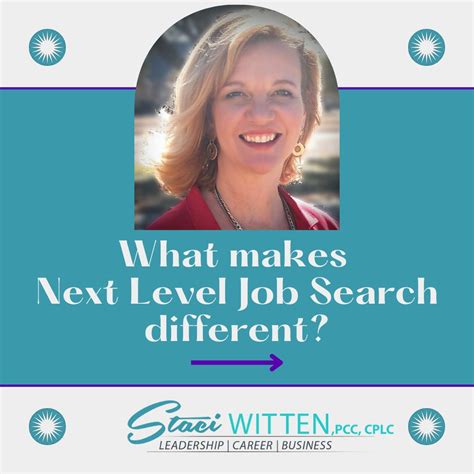 Staci Witten, PCC on LinkedIn: #dreamjob #careerconfidence #worklifebalance #jobsearchsuccess…