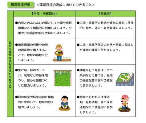 Image result for Reflective Learning Theory Example