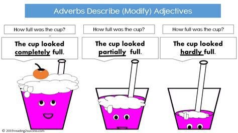 Image result for Modifying Comparative Adjectives