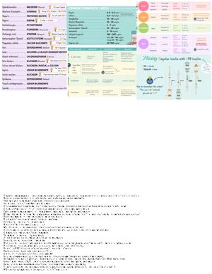Endocrine System Drugs: Adverse Reactions Flashcards - My ATI - Content ...