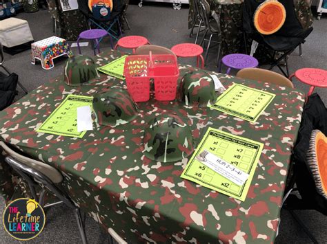 Boot Camp Transformation 的图像结果