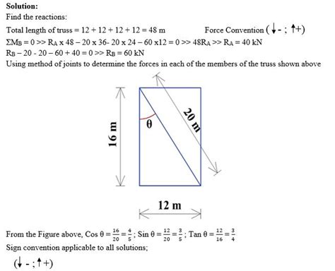 Image result for Solving Trusses by Graphical Method