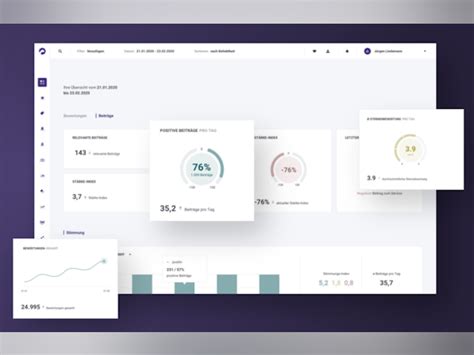 Webbosaurus Review Monitoring Price, Features, Reviews & Ratings ...