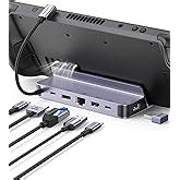 Steam Deck Dock, Baseus 6-in-1 Docking Station for Steam Deck & ROG ...