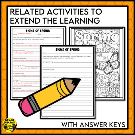 Image result for Java Spring Boot Explain in Poster