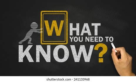 Image result for What I Need to Know Module