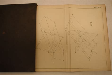 Sturm & Jung: DESCRIPTIVE GEOMETRY ELEMENTS 1878 | Ubuy India