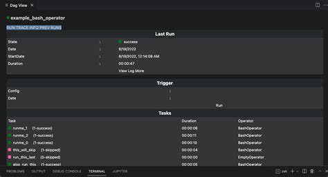 Image result for Vscode Webview Panel