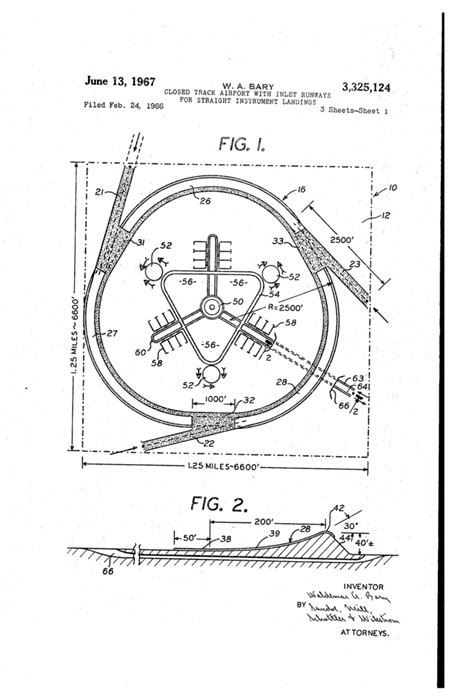 Pistas de aterrizaje circulares - Sandglass Patrol