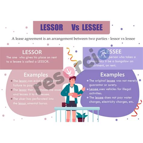 Lessor Vs Lessee - Template 07
