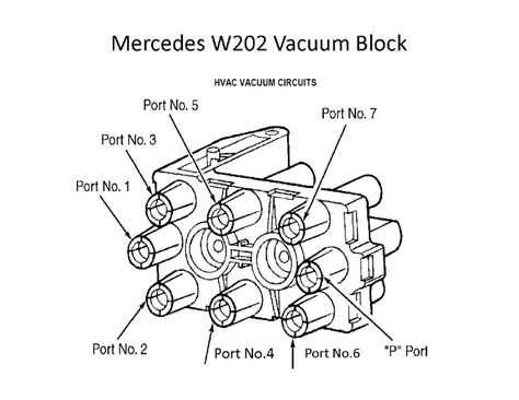 Image result for 240 VAC Color Code