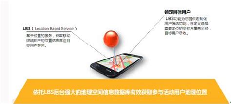 流米LBS新功能上线，领航手机流量营销_新浪新闻