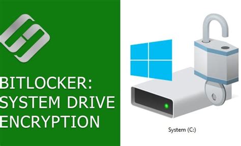 Image result for BitLocker Unlock