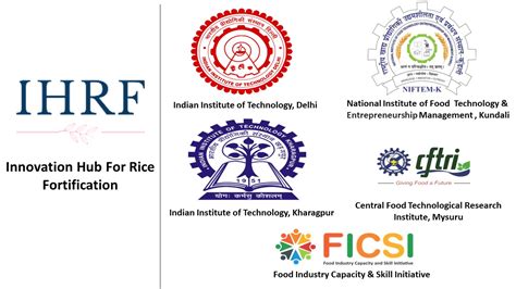 Rice Fortification Resource Center - FICSI
