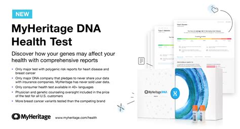 Introducing the MyHeritage DNA Health Test - MyHeritage Blog