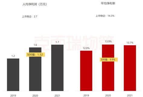 2020年中国对外贸易全景分析报告-前瞻产业研究院_腾讯新闻
