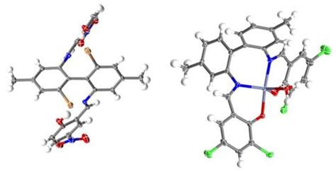 Synthesis, Characterization, Computational and Biological Activity of ...
