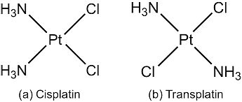 Isomerism In Coordination Compounds-1 - Coordination Chemistry ...