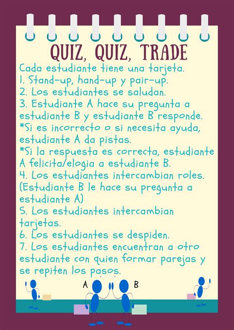 2. Estructuras de apre... | Librería CATEDU