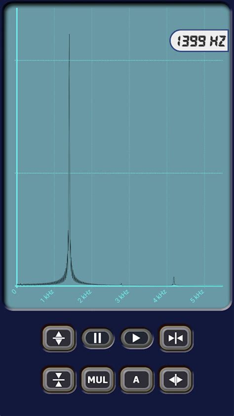 Image result for Arduino Multimeter