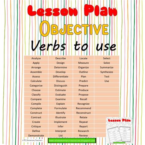 How to Write Lesson Objective in Lesson Planning 的图像结果