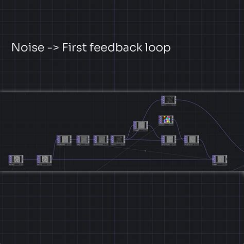 Image result for Audio-Reactive Slideshow TouchDesigner