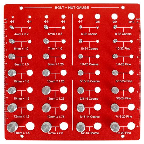 Image result for Thread Identifier