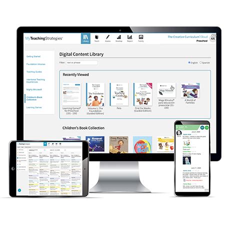 Image result for Objectives for Development and Learning