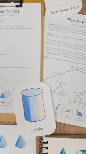 Image result for Volume Lesson