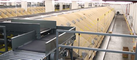 Image result for Case Sortation System