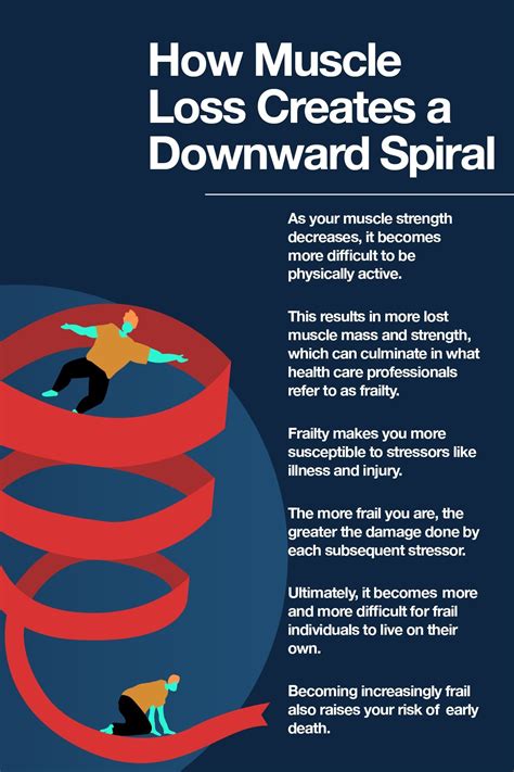Pulled chest muscle symptoms causes and treatment – Artofit