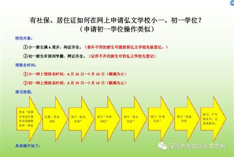 宝安区2021年小一学位网上申请系统zs.baoan.gov.cn/visitbagbxyjz_考试资讯_第一雅虎网
