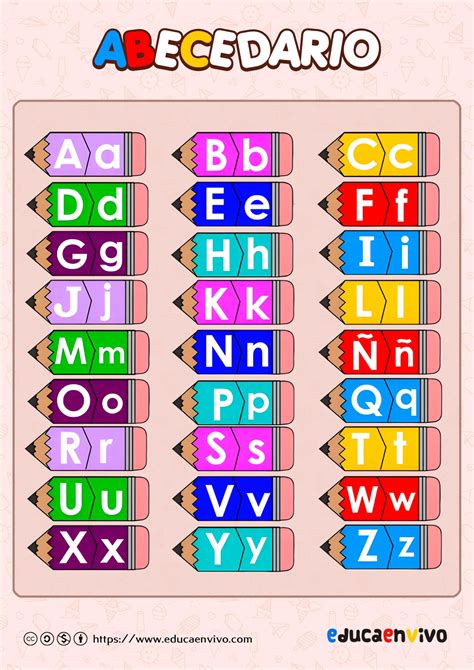 Abecedarios en Mayúsculas y Minúsculas para IMPRIMIR
