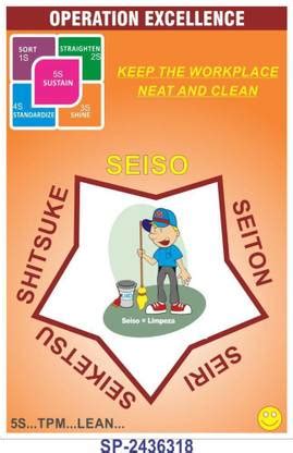 SignageShop flex Operation Excellence Seiketsu Poster Emergency Sign ...