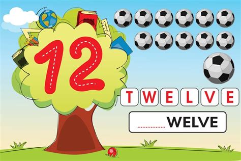 Image result for Counting Numbers 12