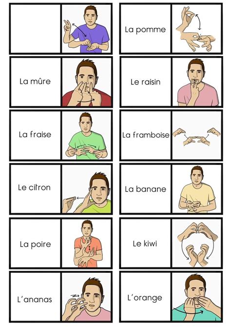 Les fruits (lsf) | Langage des signes bebe, Lsf, Langue des signes