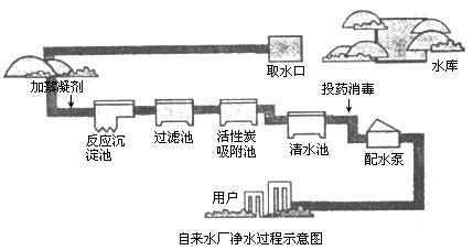 医院净水系统一体化解决方案-技术资讯-杭州天创环境科技股份有限公司