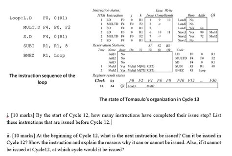 Image result for Tomasulo Algorithm in Super Computer