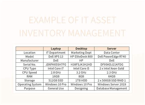 Image result for Asset Management Software Examples