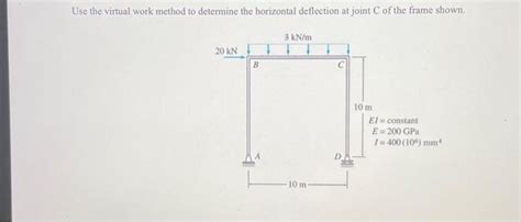 Image result for Virtual Work Method for Member Deflection